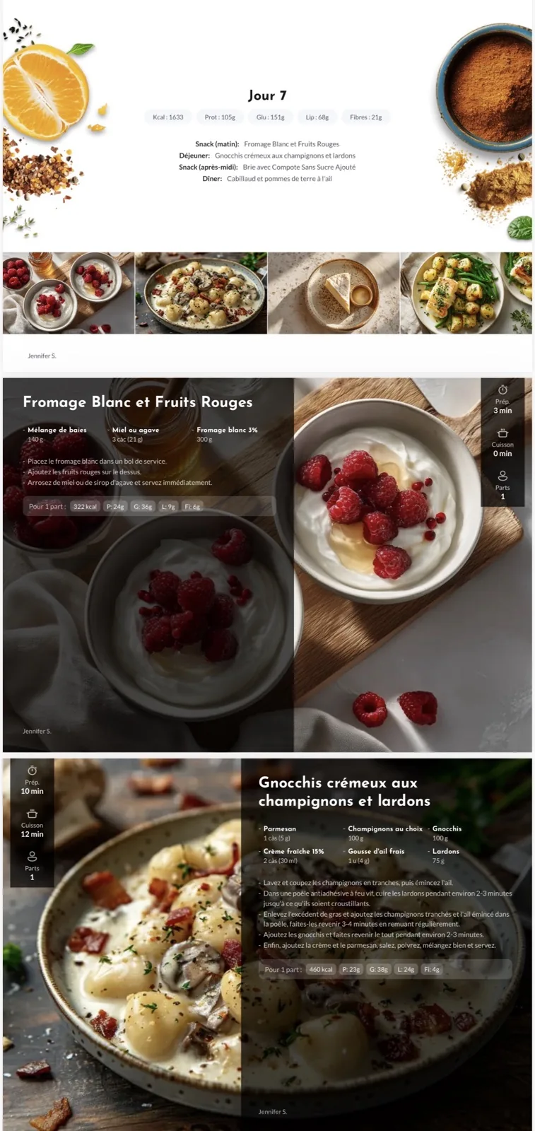 Ton plan du jour, recettes comprises.